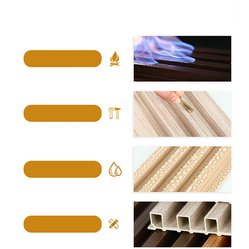 Indoor WPC-wandpaneel Houten kunststof composiet wandplaat Bekleding Waterdicht Geluiddicht en vuurvast voor sportschooltoepassing Huisinterieurdecoratie