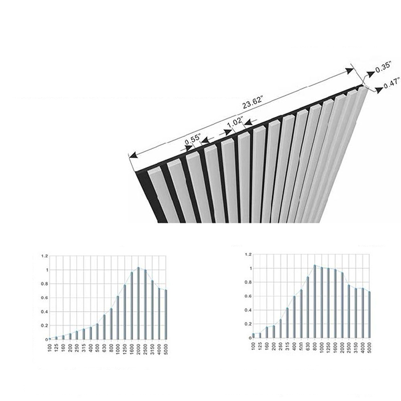 Modern interieur WPC akoestische wandpanelen Decoratief in elkaar grijpend ontwerp Geluiddicht Vuurvast Geluidabsorberend buitenrooster